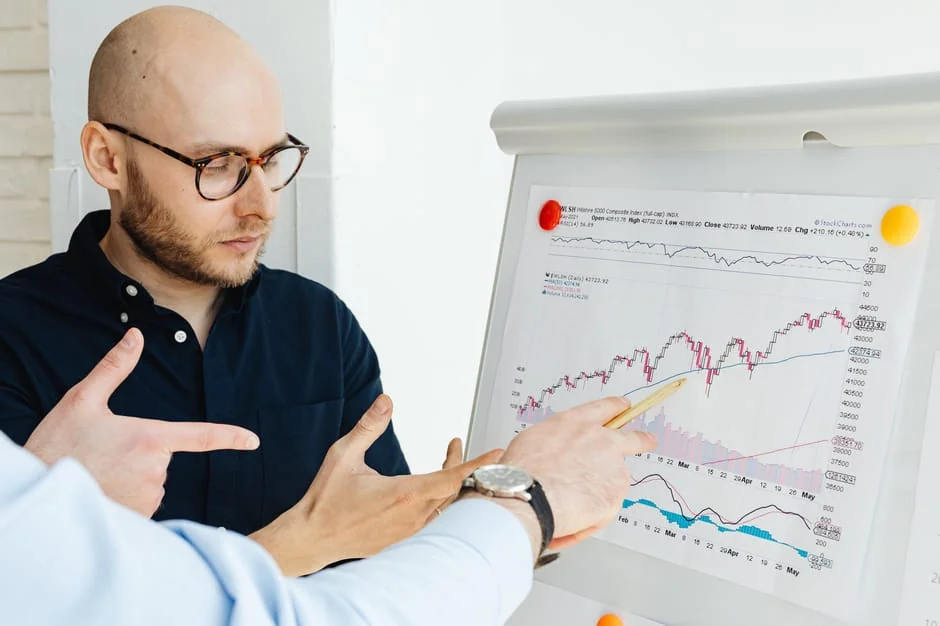 Average Financial Analyst Salary in Chicago, IL